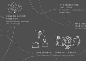 아키타입