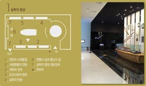 실학박물관/경기
