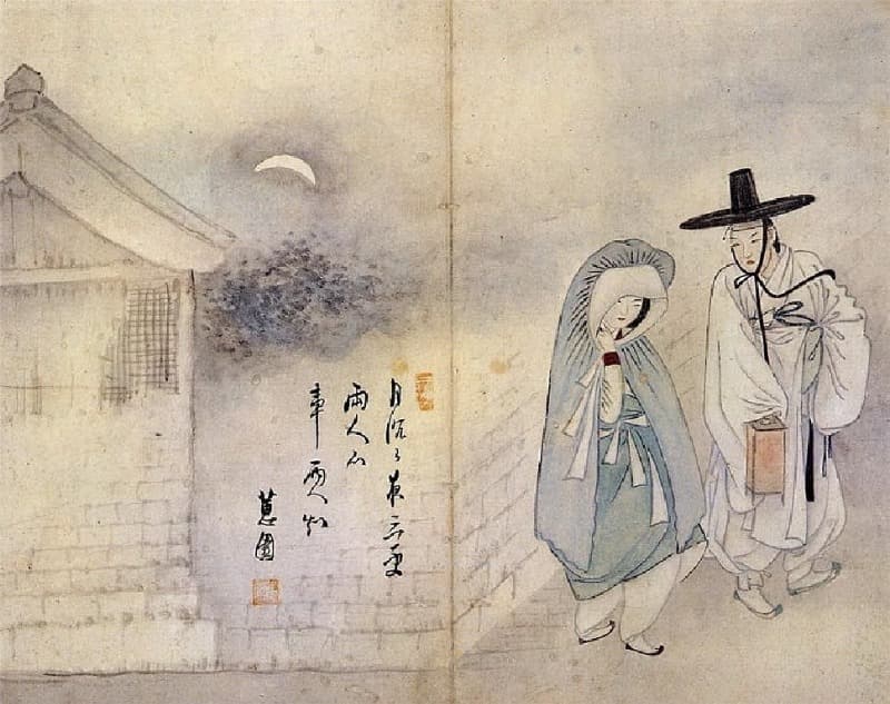 신윤복