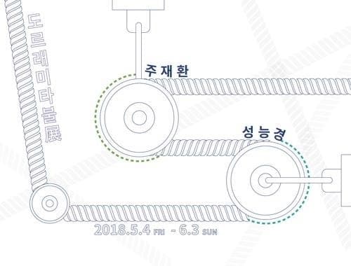 <도르래미타불>展  포스터