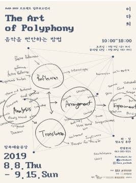 The Art of Polyphony 포스터