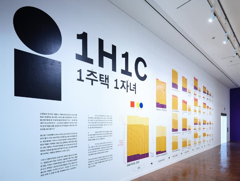 옵티컬 레이스_1자녀 1주택 · 벽 위에 접착 비닐 시트 · 가변설치 · 2019_서울시립미술관 커미션_사진 남기용 · Optical Race_1H1C