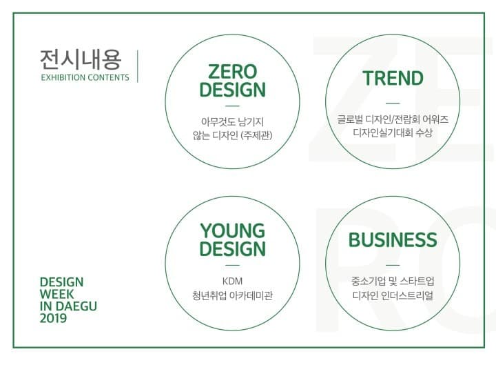 <디자인위크 인 대구 2019> 전시정보 · exhibition information
