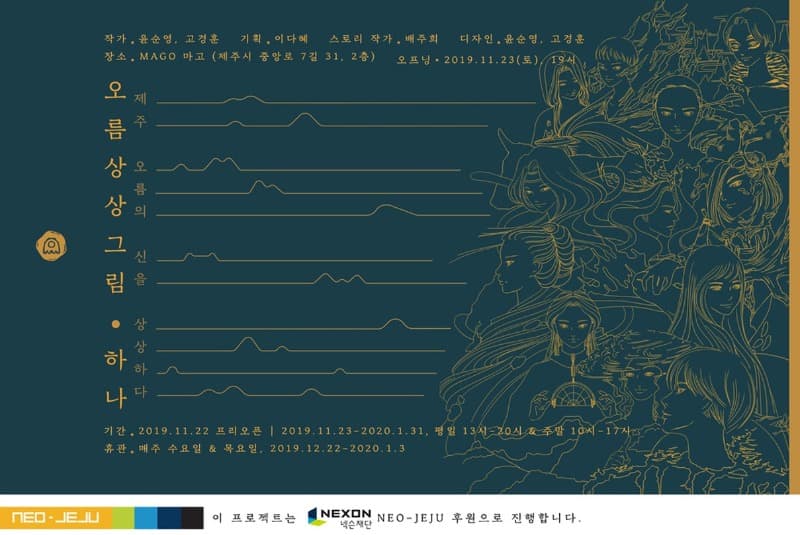 오름 상상 그림 하나, 서쪽 열두 오름