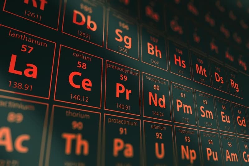 제1부: 150살이 된 원소주기율표 · Part 1:  Periodic table of the elements of 150 years old