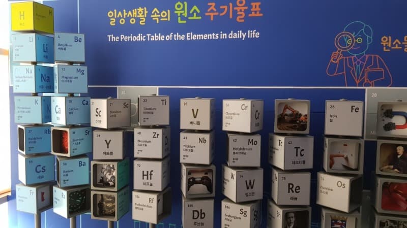 제2부: 일상생활 속의 원소주기율표 · Part 2: Periodic table of the elements in daily life