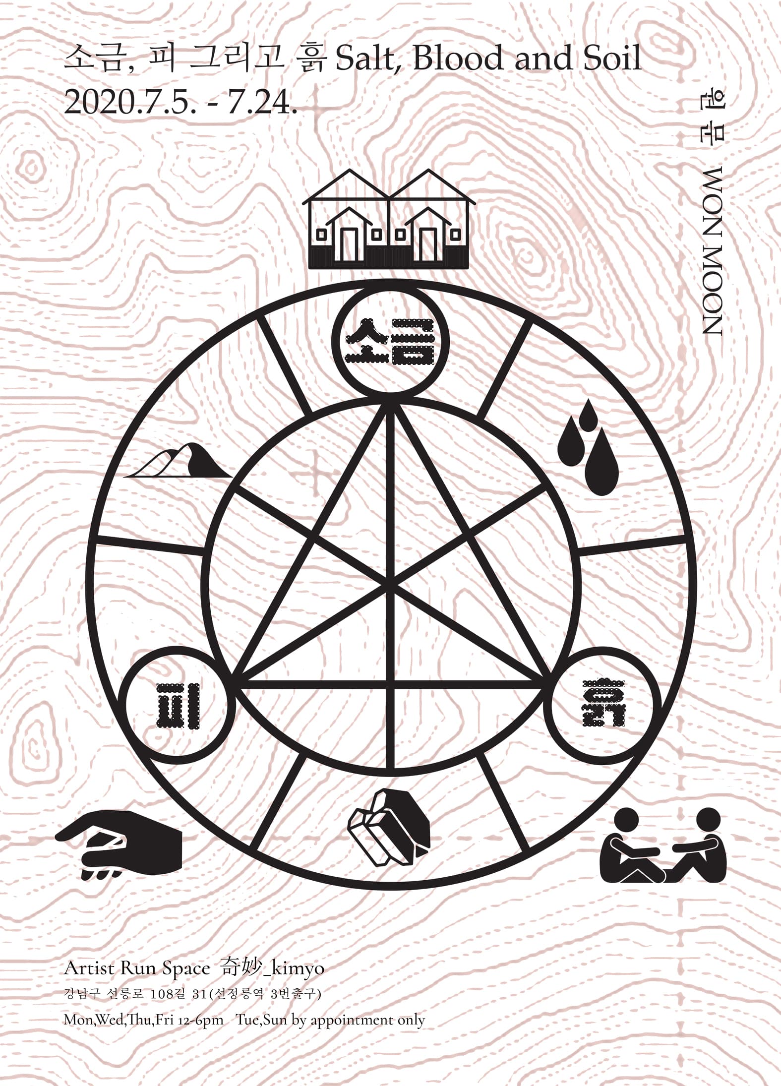 Salt, Blood and Soil 포스터