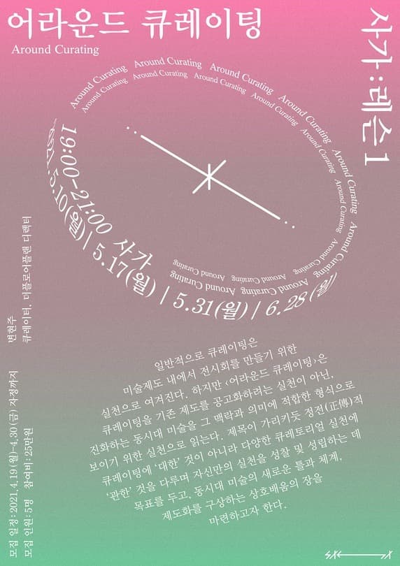 어라운드 큐레이팅 Around Curating 포스터