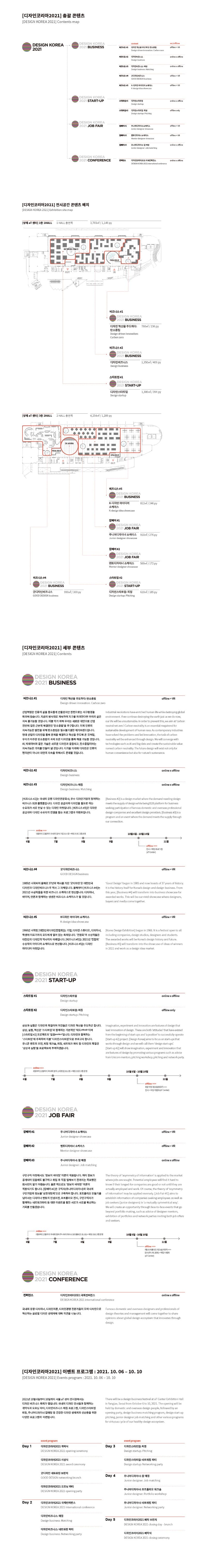 (출처=디자인코리아2021)