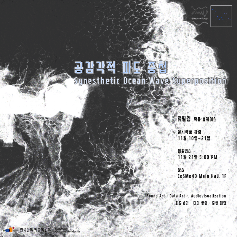 류필립 : 공감각적 파도 중첩 Synesthetic Ocean Wave Superposition
