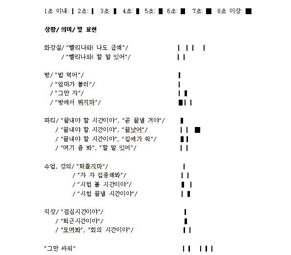 <소등신호> 드로잉 · 2021 (이미지 제공 = 온수공간)