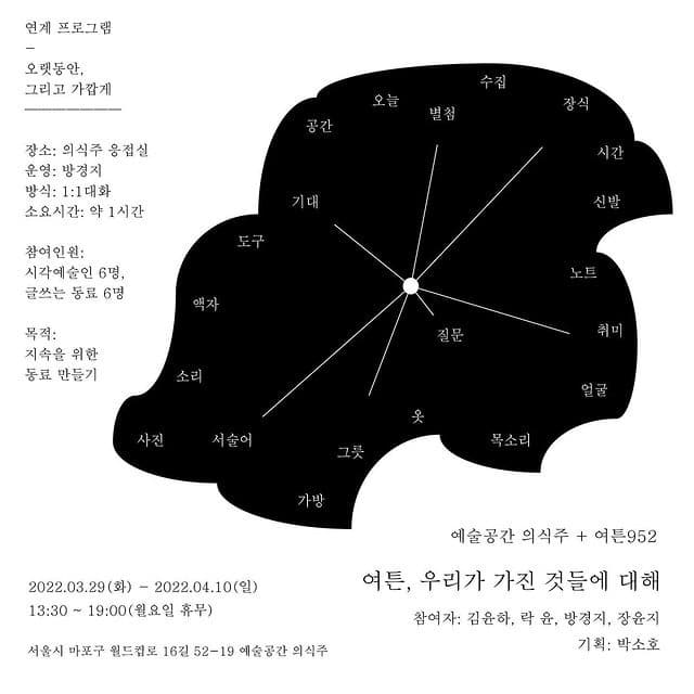여튼, 우리가 가진 것에 대해 포스터