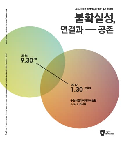 불확실성, 연결과-공존 포스터